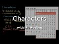 Character Sets in Computing
