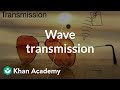 Understanding Wave Transmission
