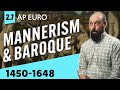 Art Movements in Europe: Renaissance to Baroque