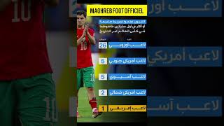 اليكم لاعبين قدموا تمريرات حاسمة في أول مباراتين لكأس العالم#المغرب#الجزائر#كاس_العالم#مباريات_اليوم