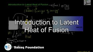 Introduction to Latent Heat of Fusion
