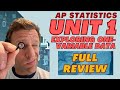 Exploring One Variable Data in AP Statistics