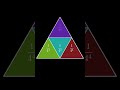 Understanding Triangle Area Divisions