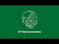 Inflation and Monetary Policy Concepts