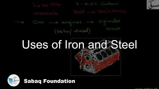 Uses of Iron and Steel
