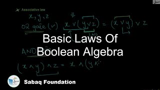 Basic Laws Of Boolean Algebra