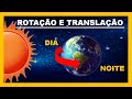 Earth's Movements and Time Concepts
