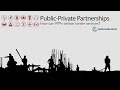 Public-Private Partnerships in Infrastructure