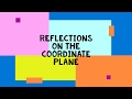 Exploring Reflections on the Coordinate Plane