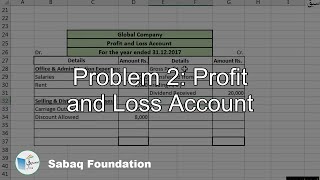 Problem 2: Profit and Loss Account