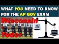 Wisconsin vs. Yoder Case Analysis