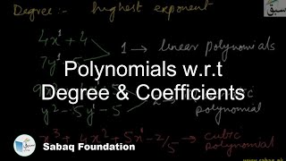 Polynomials w.r.t Degree & Coefficients