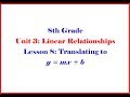 Understanding Line Translations and Properties