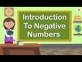 Understanding Numbers: Natural, Whole, and Integers