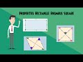 Understanding Quadrilaterals: Rectangles, Rhombuses, and Squares