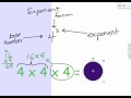 Understanding Exponents and Powers