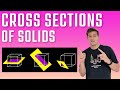 Understanding Cross Sections of Solids