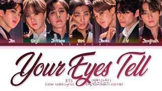 BTS Your Eyes Tel