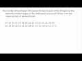 Understanding Mean and Statistical Concepts