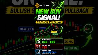 Rivian Best Stock Under $20 ! RIVN stock new buy zone! #stockmarket  #trading