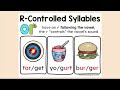 R-Controlled Vowels: 2-Syllable Word Challenge