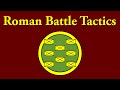 Roman Military Tactics and Systems