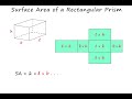 Exploring Surface Area and Volume of 3D Objects