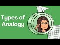Types of Analogies and Their Examples