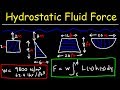 Hydrostatic Force and Geometry Concepts