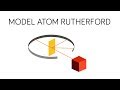 Pemahaman Model Atom dan Eksperimen Rutherford