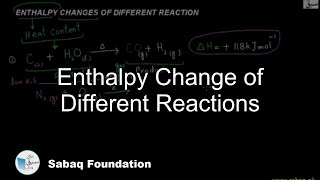 Enthalpy Change of Different Reactions