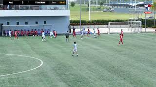 COPA PANAMÁ NEXT U16 PANAMA CITY VS TENERIFE