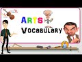 Arts Vocabulary Quiz
