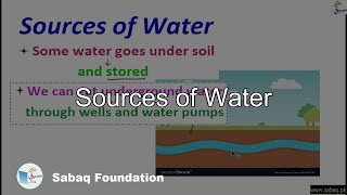 Sources of Water