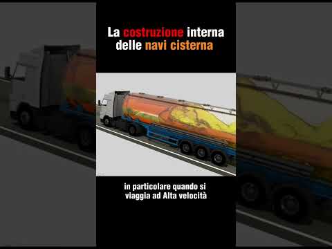 Ecco cosa c’è dentro le CISTERNE 🫢
