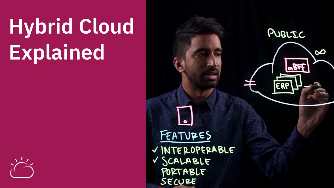 Hybrid Cloud Explained | 12/14/2018

Learn more about hybrid cloud: https://ibm.biz/BdPMyq Check out our hybrid cloud solutions: hhttps://ibm.biz/BdPMyP Is hybrid ...