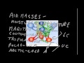 Air Mass Characteristics and Types