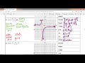 Adding and Subtracting Rational Expressions