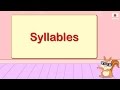 Understanding Syllables and Word Parts