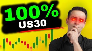 The Power of Trading: US30 is RED but I'm GREEN. Here's how...