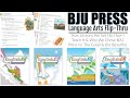 BJU Press English Curriculum Overview