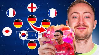 ERRATE DEN VEREIN ANHAND NATIONALITÄTEN = SPIELER KAUFEN 🤑👀