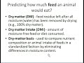 Livestock Feeding and Nutrition Concepts