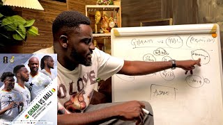 Ghana Blackstars crucial worldcup qualifier against Mali : Cognitive Board Analysis 