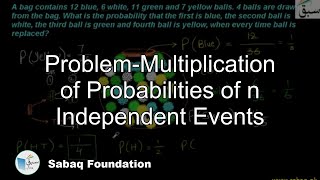 Problem-Multiplication of Probabilities of n Independent Events