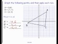 Exploring Transformations on the Coordinate Plane