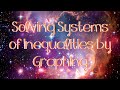 Solving Systems of Inequalities by Graphing