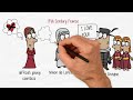 Concealing Intentions and Strategies