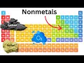 Understanding Nonmetals