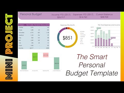 The Smart Personal Budget Template